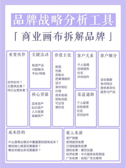 中小企业如何降低全网营销成本，风行潮起的营销工具有哪些？