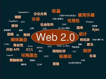 为什么Web 2.0应用在谷歌SEO中会频繁出现背链显示问题？