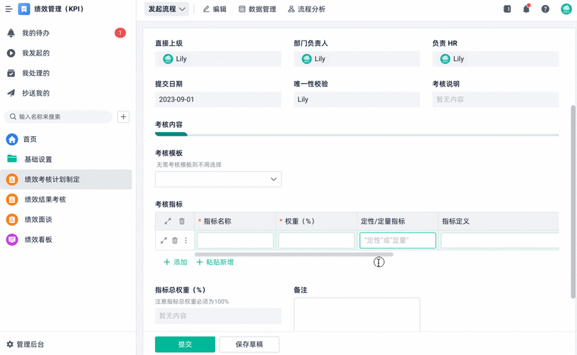 2025年有哪些热门人员绩效考评系统值得深度测评和比较？