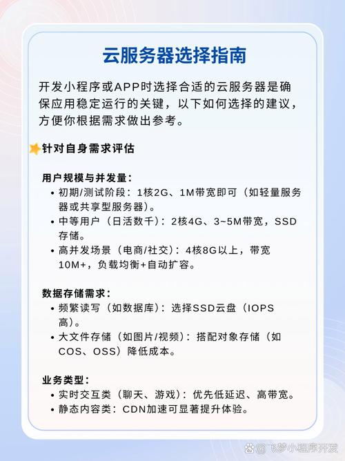 如何根据实际需求精准挑选最匹配的云服务器配置方案？
