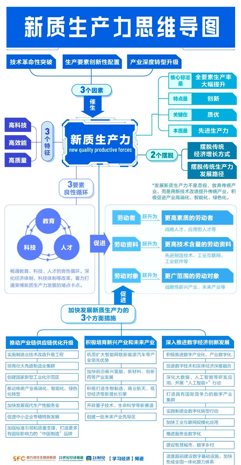 如何构建矩阵新生态，以内容强效驱动未来变革？