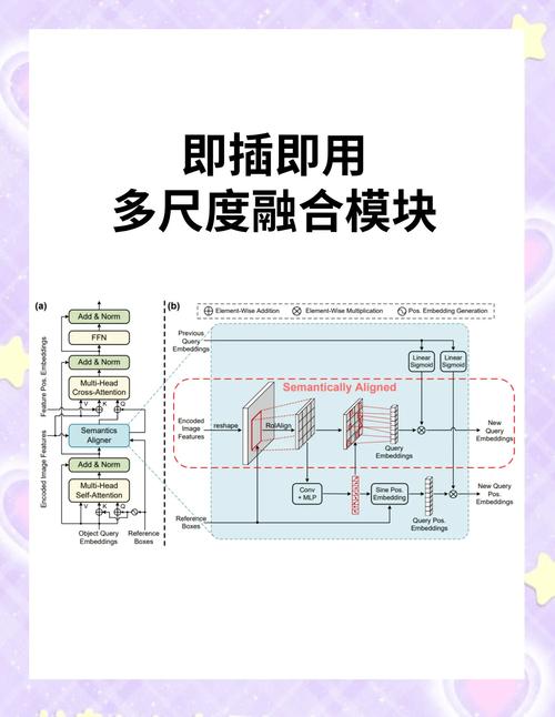 PHP7性能提升的原因究竟有哪些具体细节？