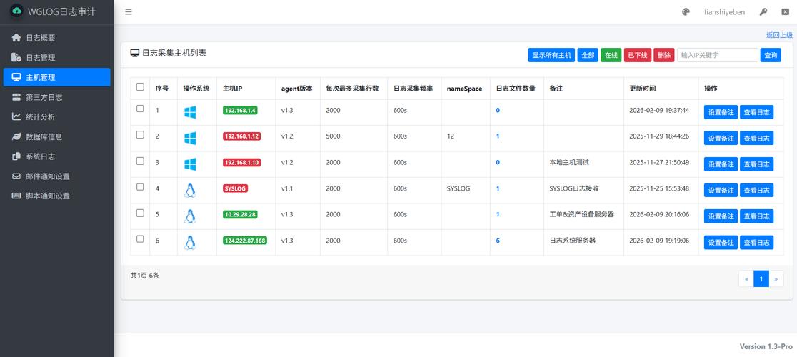 如何实现Java功能开发中的日志记录和审计机制？