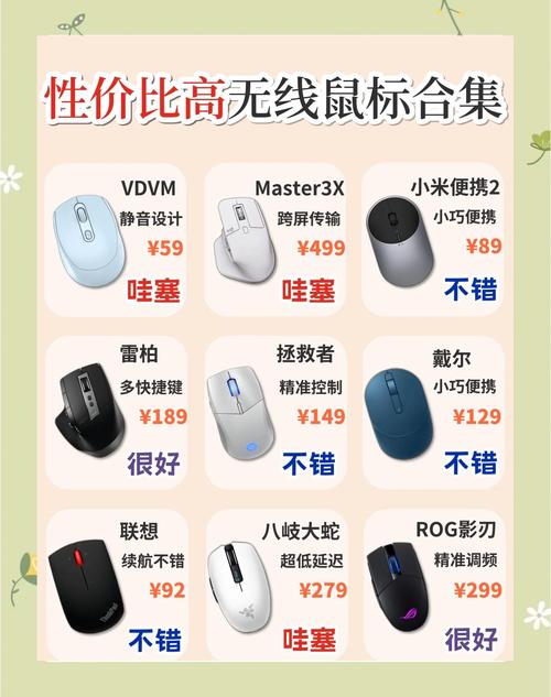 鼠标寿命300万次，我能用它多少年？