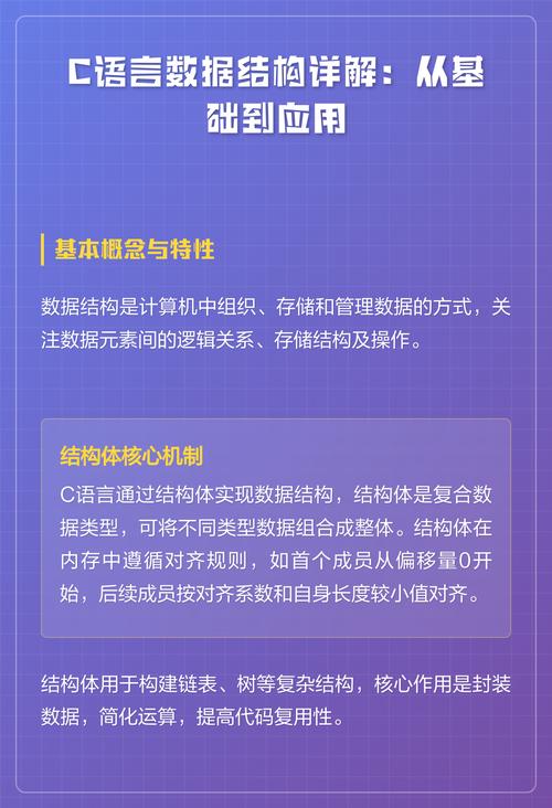 c语言在数据结构中的应用如何进行深入剖析？