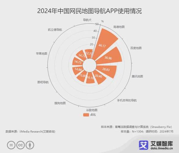 如何通过提升百度SEO优化体验，享受百度地图24小时人工服务的贴心支持？