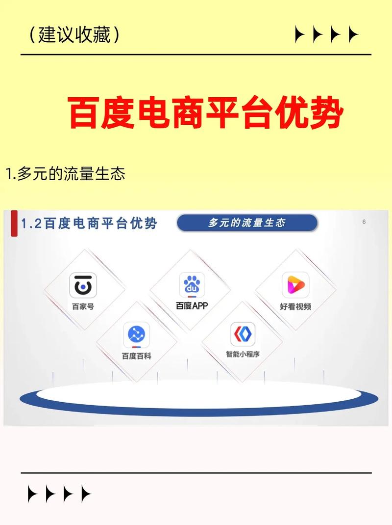 百度主打产品有哪些特点和优势？