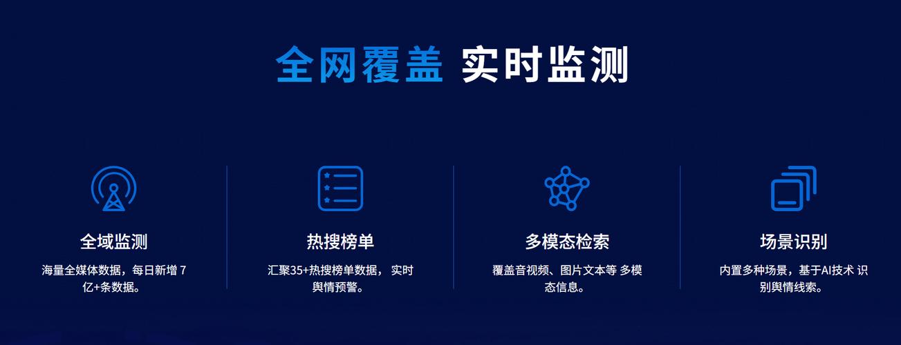 舆情监控的核心究竟是什么？