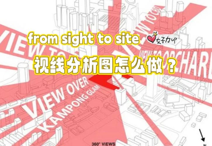 IntersectionObserver如何准确判断元素是否始终位于可视区域？