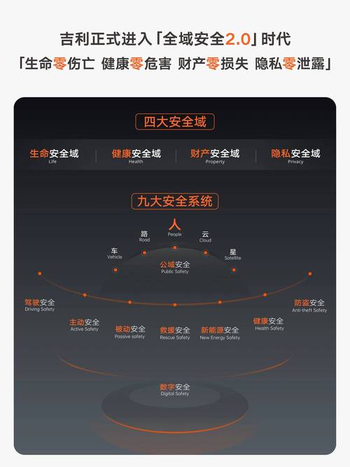 全球业务拓展，如何成为账号安全守护者的专家？