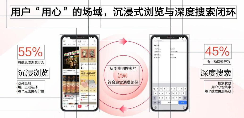 百度2023年收录规则揭秘，更新周期是多久？