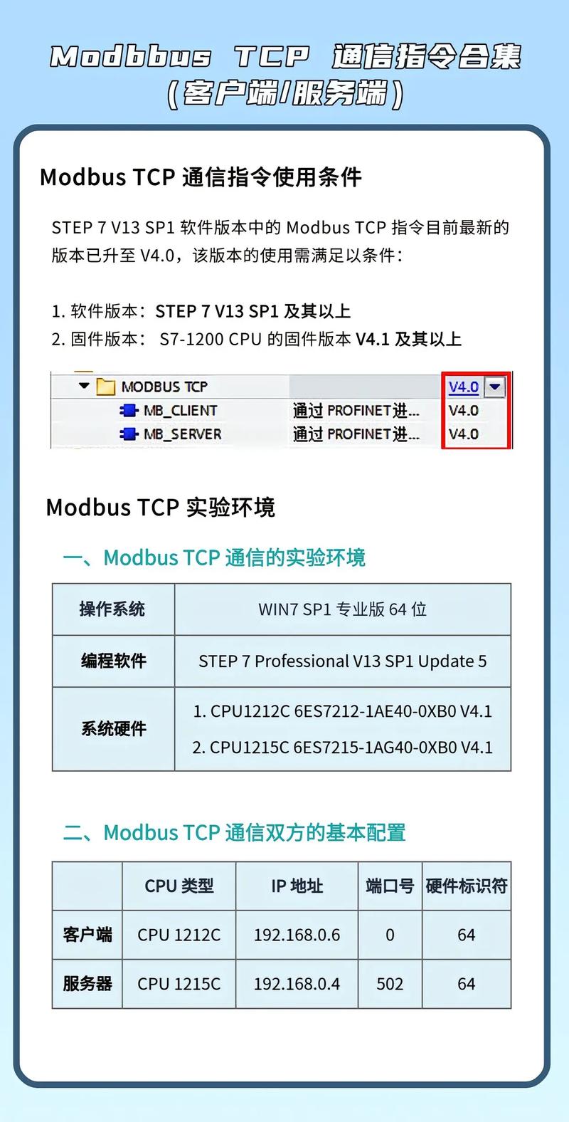 .NET6如何实现Modbus通讯与数据库记录的详细整合？