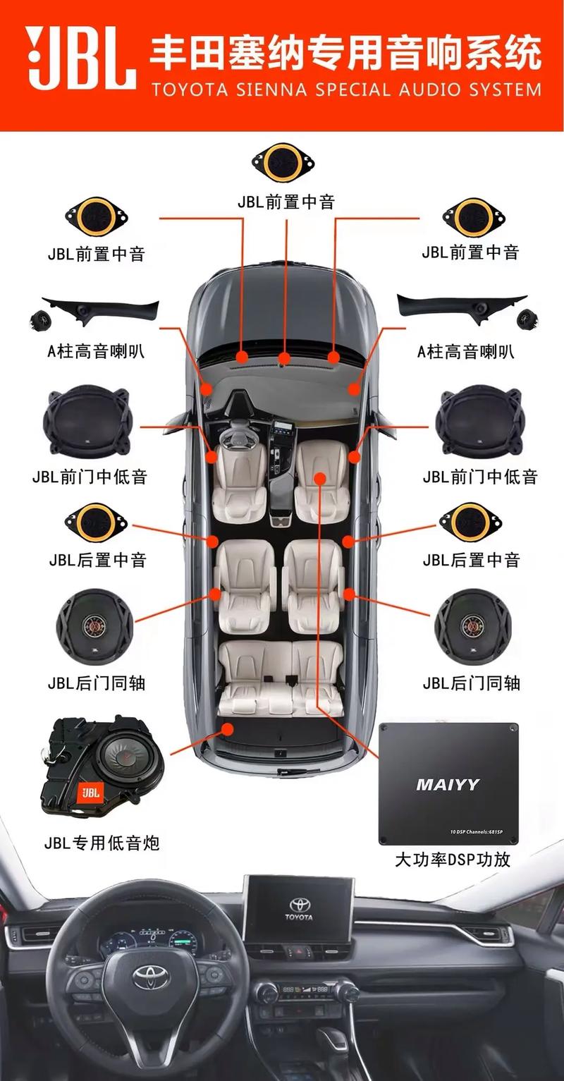 有哪些品牌车载音响音质和品质都特别出色？求推荐前三名？