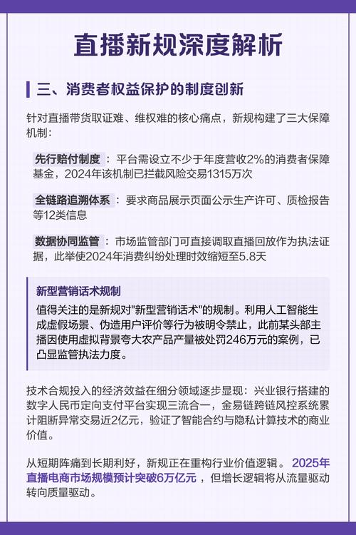 7月新规即将实施，直播带货规范升级，这些新规定你了解了吗？