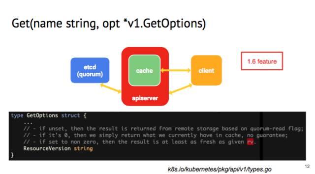 如何通过client-go库开发一个定制的Kubernetes控制器？