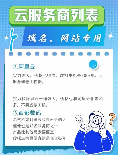 云主机与云虚拟，哪种配置更适合我的网站需求？