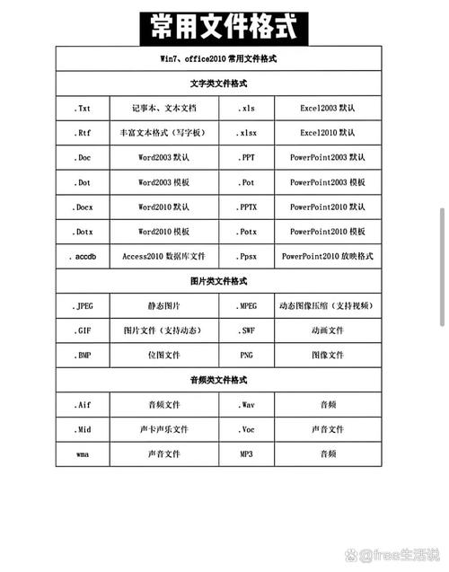 ASP文件格式是什么类型的文件？