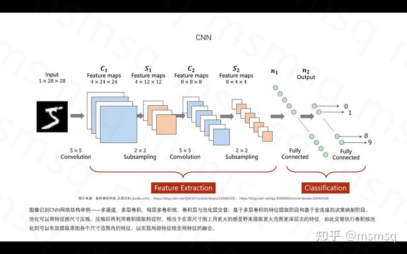 2020年提出的DCCRN，深度复杂数卷积循环网络在相位处理中的应用效果如何？