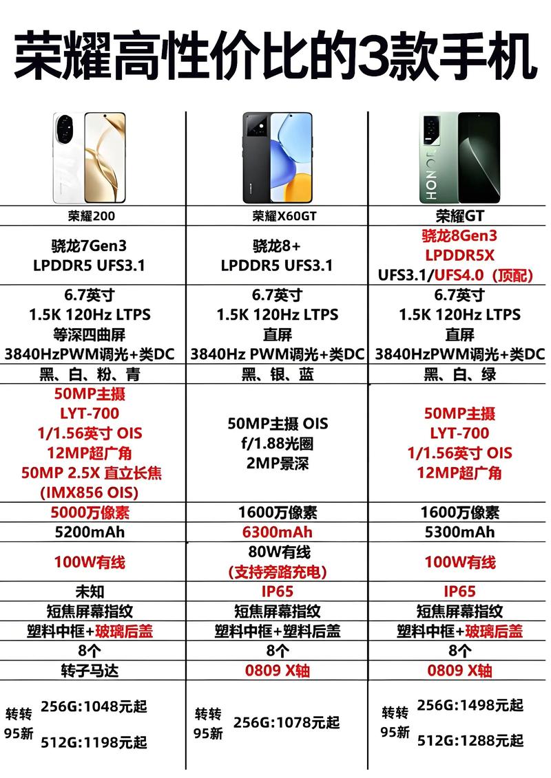 哪款国产手机几乎零差评，被认为是目前市场上口碑最好的三款手机之一？