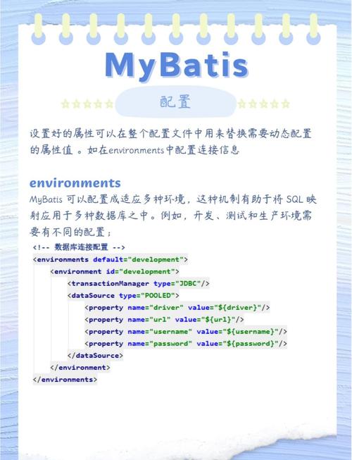 Mybatis配置文件中各个元素的具体作用和配置方法有哪些详细说明？