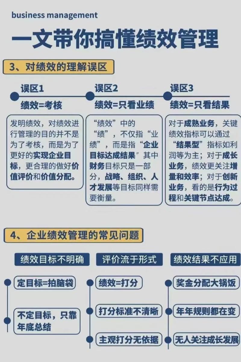 TPWn726mac驱动水木知行干货分享，TP绩效管理体系具体是怎样的？