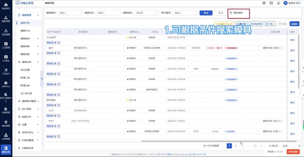 数据库查询结果为1，究竟意味着什么具体业务情况？