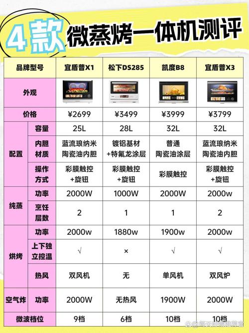 益阳360SEO产品优化性价比高，有没有推荐的方案？