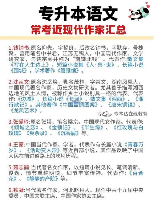 2021百度影响力榜单中，有哪些中国文学领域影响力最大的作家呢？