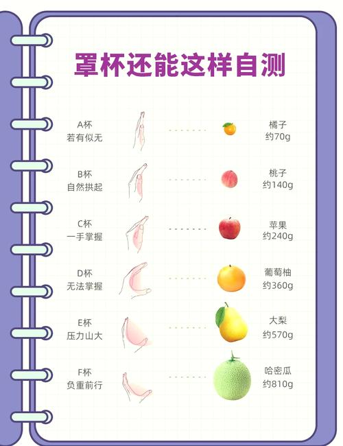 哪个数值更大，是a还是b呢？