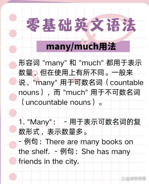 Laravel中Many-To-Many关系如何实现和优化？