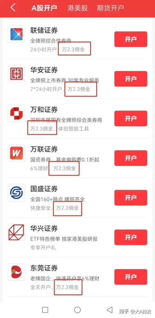 佣金翻倍后哪些爆款商品必选才能实现收益最大化呢？