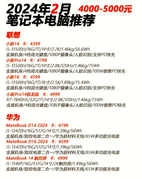 4000元内性价比高的低价高配笔记本电脑有哪些推荐？