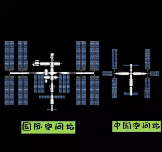 空间站独立底座空调如何确保宇航员生存，与地面空调的根本差异是什么？