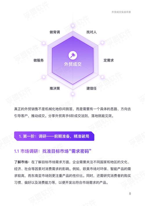 如何搭建外贸网站并实现询盘转化，Jayson实战手册全链路落地技巧分享？