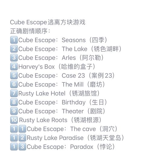 如何设计一个长尾词策略，让躲避方块游戏成为热门话题？