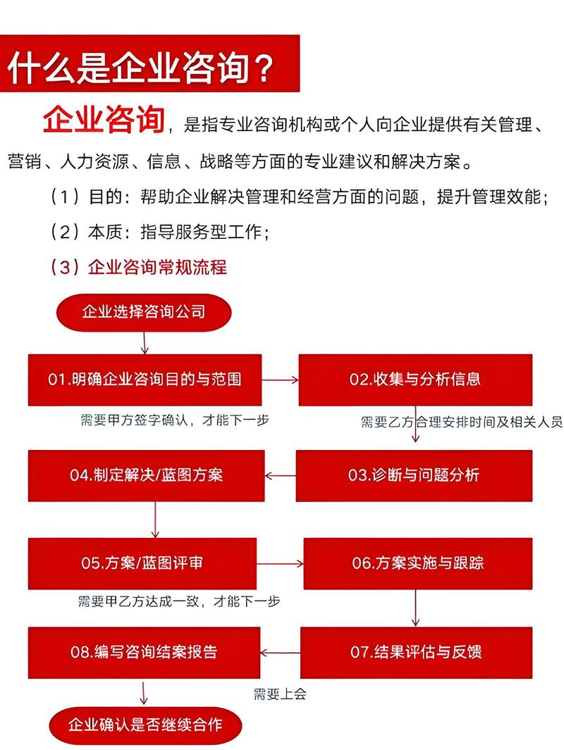 四川百度总代理全方位服务平台如何成为企业成功的秘密武器？