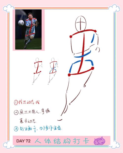 如何用Python绘制一个长尾词的足球图案？