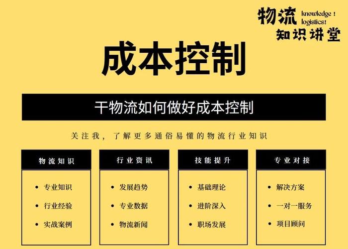 如何通过精准核算独立站每笔运费，实现降低30%物流成本并提升效率7天？