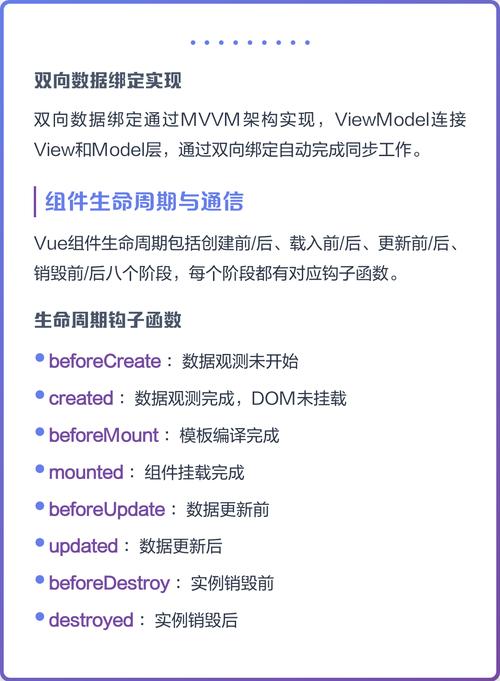 Vue面试必考知识点有哪些？