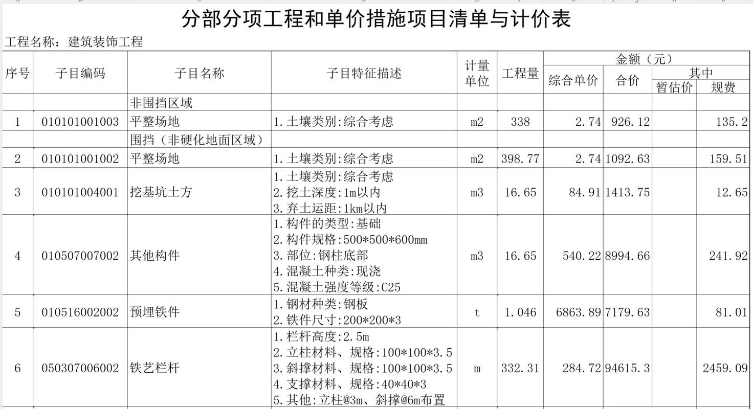 砌筑清单项目如何具体细分？
