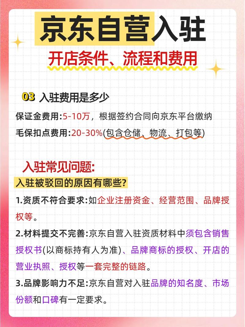 京东自营入驻需要多长时间？具体周期和流程是怎样的？