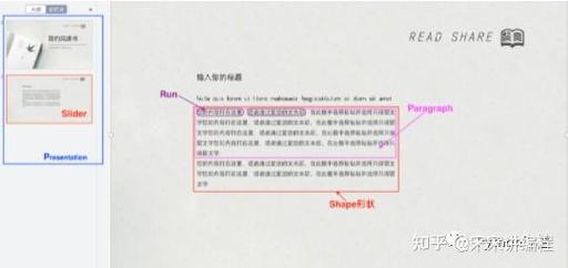 如何使用python-pptx模块进行PPT文件操作？