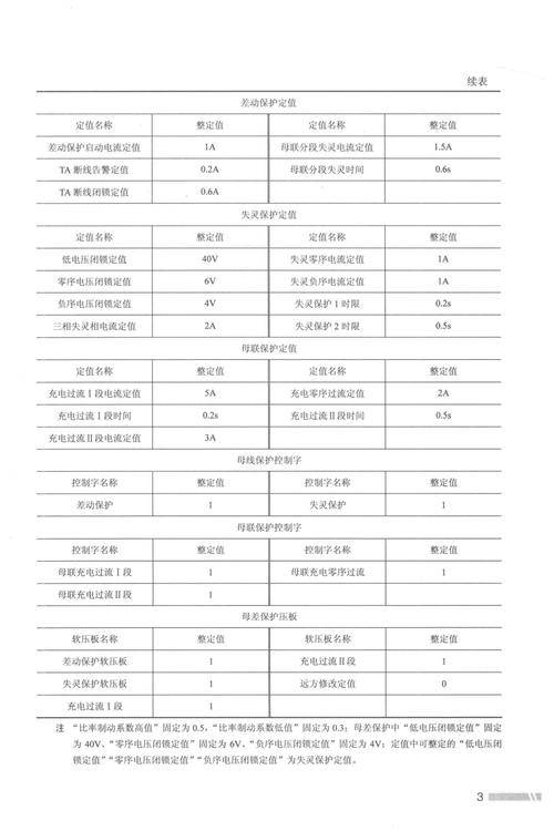镜像校验方式能否直接显著提高系统的整体安全防护能力？