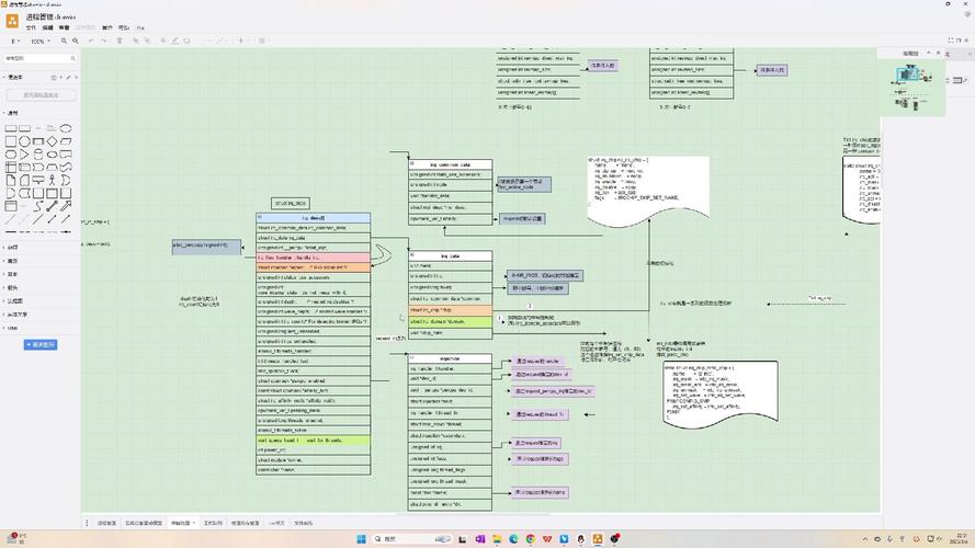 VSCode Drawio插件，VSCode里也能画流程图，怎么操作？