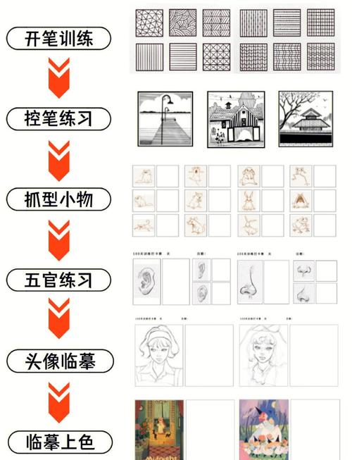 PixiJS如何绘制常见图形详解及学习技巧？