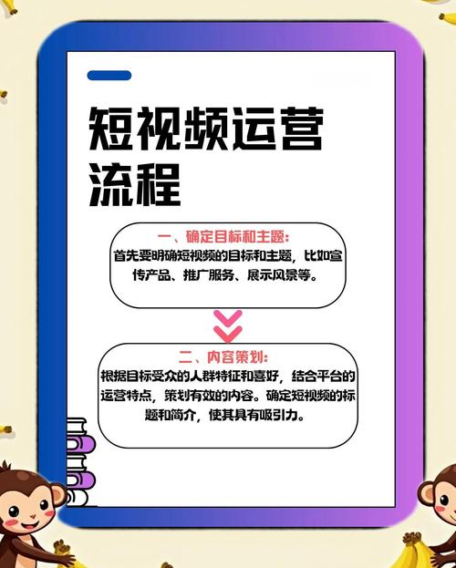 抖音SEO推广如何开启短视频营销的新征程？