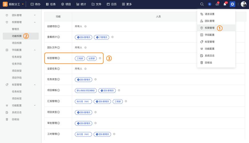 如何通过长尾词优化element tab标签管理路由页面的项目实践？