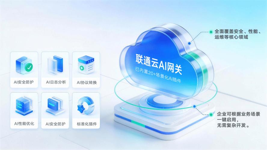云原生通信网关如何实现飞鸽传书到即时通信的飞跃？