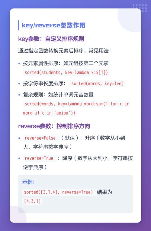 Python中sorted()函数如何实现排序机制？