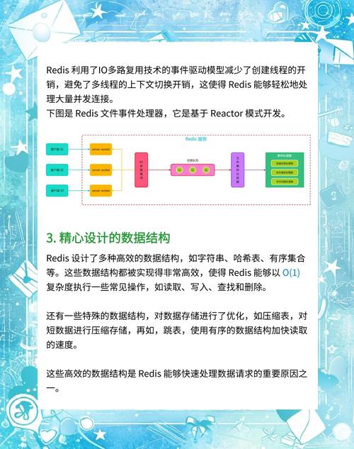为什么Redis采用单线程模式却能如此高效运行？